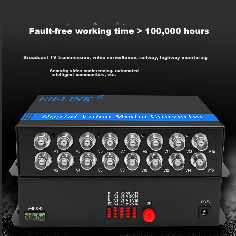 EB-LINK EB-RS Video Optical Terminal, 16-Channel Pure Video Digital Analog HD Mo...