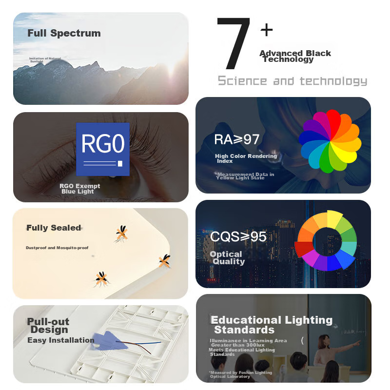 FSL Foshan Lighting Ceiling Light, LED Bedroom Light, No Blue Light, Eye Protect...