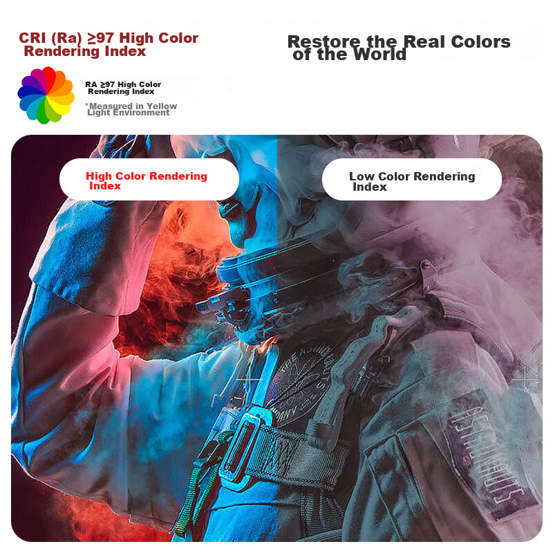 FSL Foshan Lighting Ceiling Light, LED Bedroom Light, No Blue Light, Eye Protect...