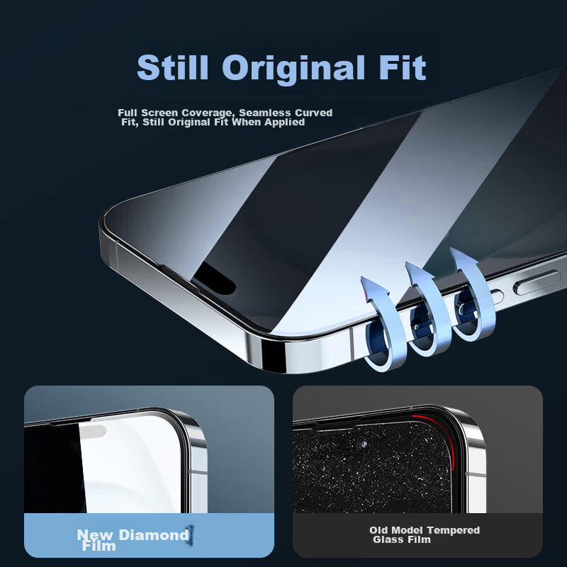 Best Coac [Case And Screen Protector Set] for IPhone 16 Plus, Full Protection An...