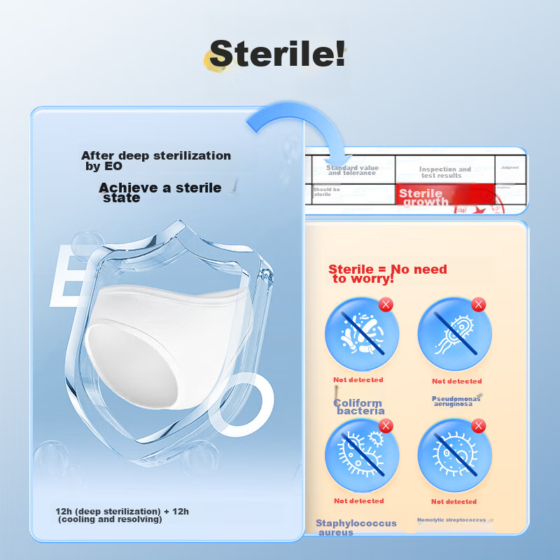 Freego Pure Cotton Disposable Underwear for Women, All-Cotton, No-Wash, Individu...