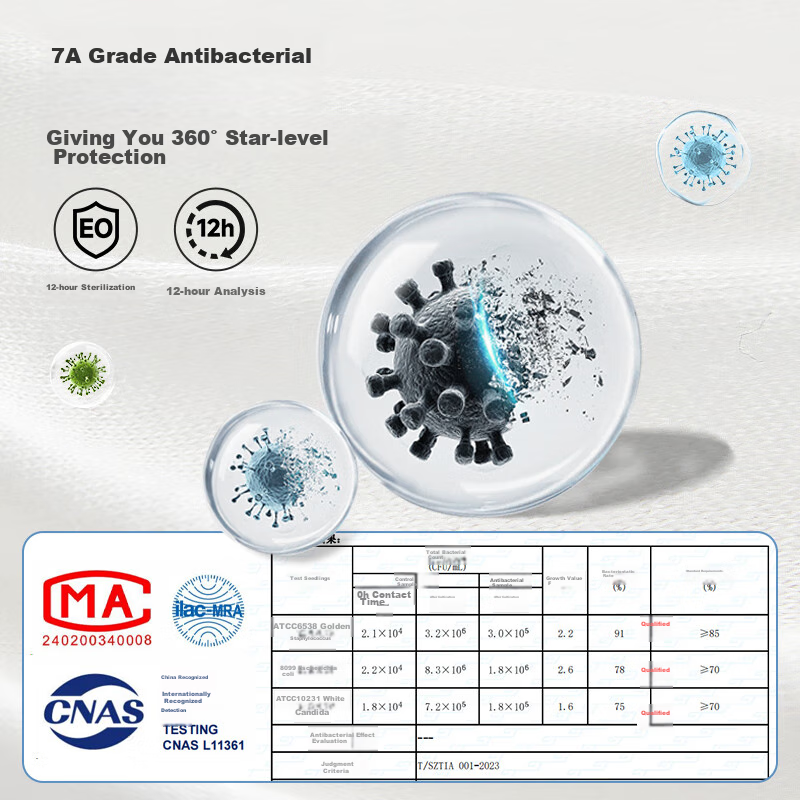 Freego Pure Cotton Disposable Underwear for Women, All-Cotton, No-Wash, Individu...