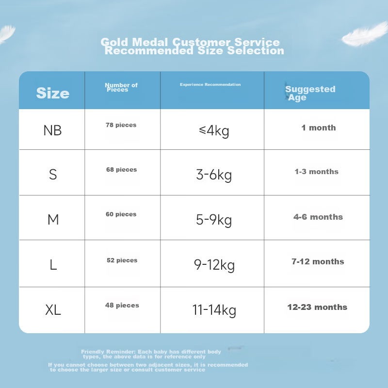 BBG White Swan Series Diapers, Size L, 52 Pieces (9-12kg), Disposable Diapers, R...