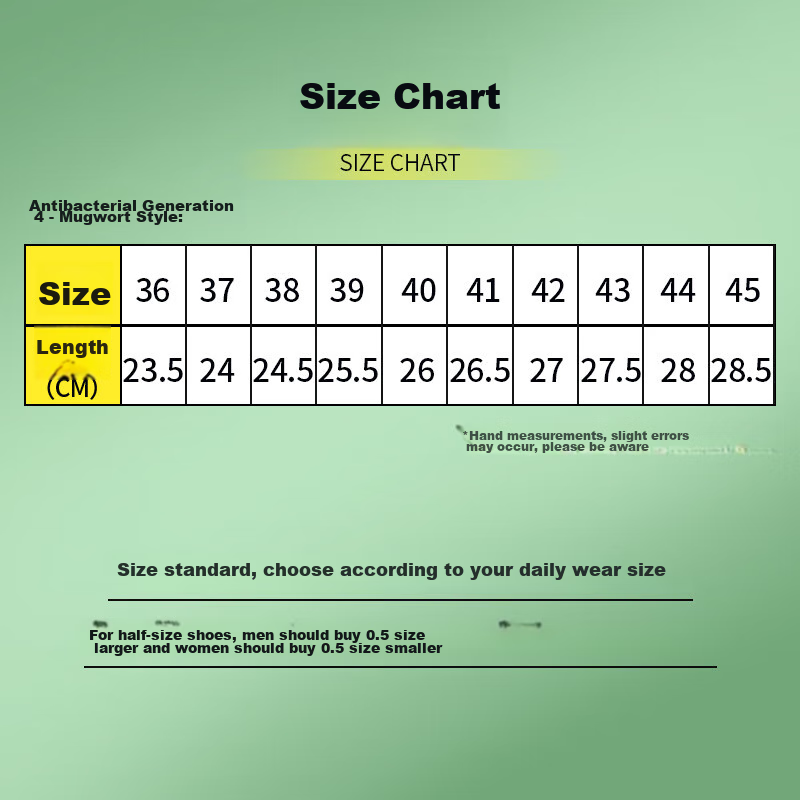 3AnGnI 3 Pairs of Insoles for Men and Women, Odor-resistant, Antibacterial, Shoc...