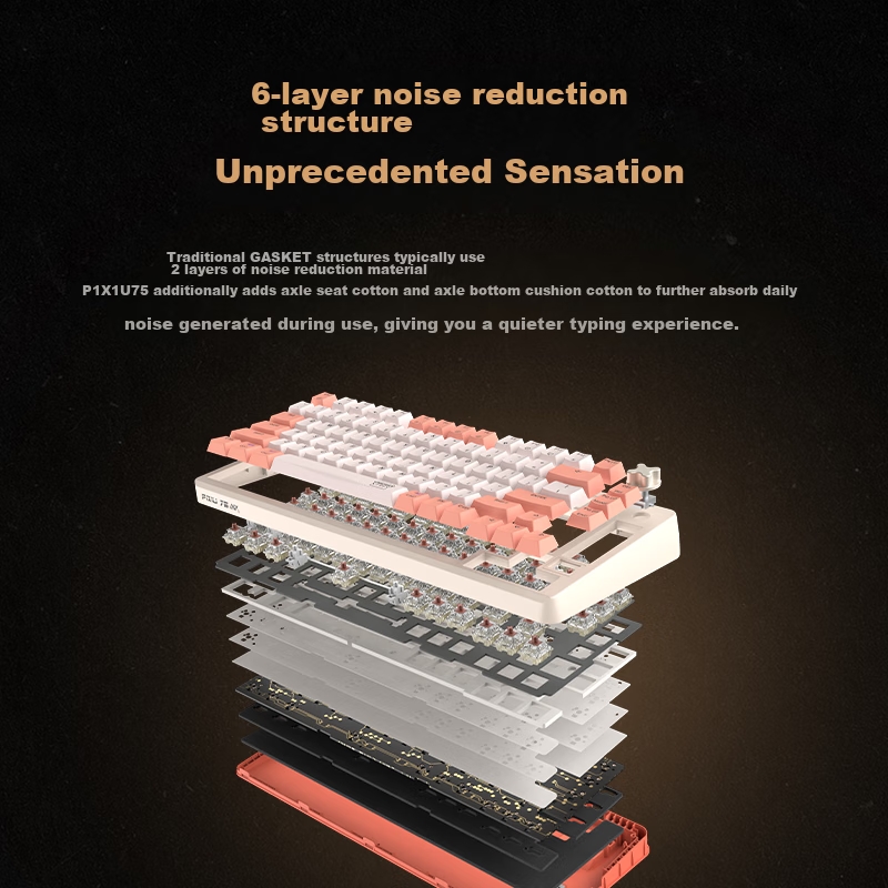 CHERRY Pixiu 75 Customizable Keyboard, Gasket 2.4G Bluetooth Tri-Mode Wireless R...