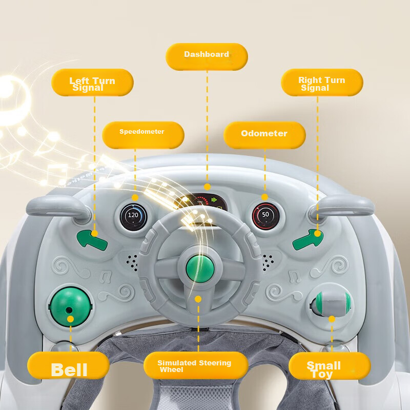 DEERC Toddler Walker, Anti-O Leg Design, 2024 Model, Toy for Children, Anti-Roll...