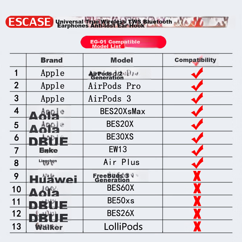 ESCASE AirPods Pro 2nd Generation Lanyard, Compatible with Apple Earphones 1/2/3...