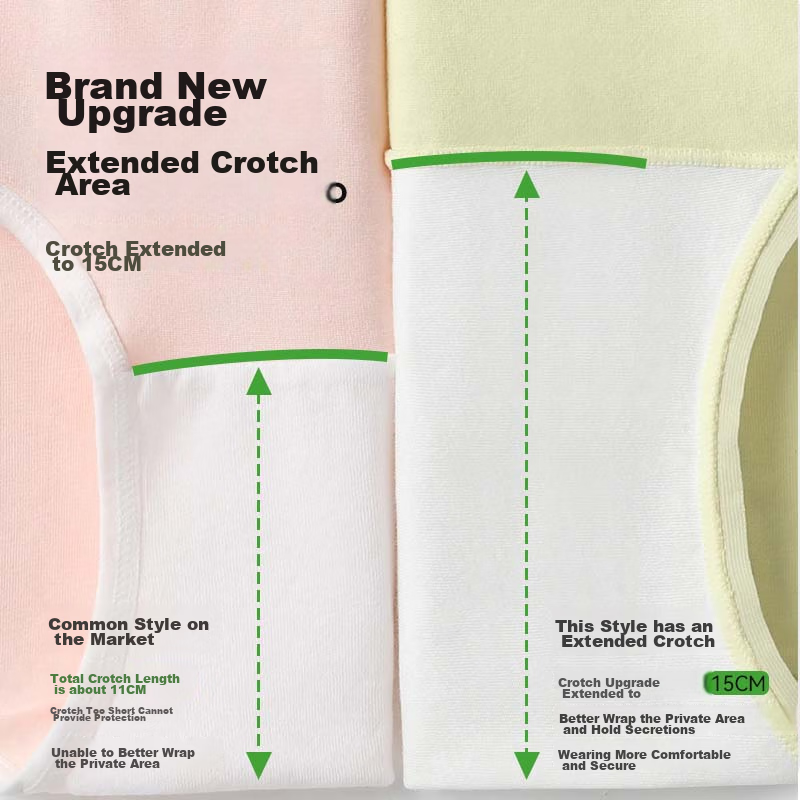 FitonTon 4-Pack Women's Underwear, Class A Pure Cotton, 7A Antibacterial, Extend...