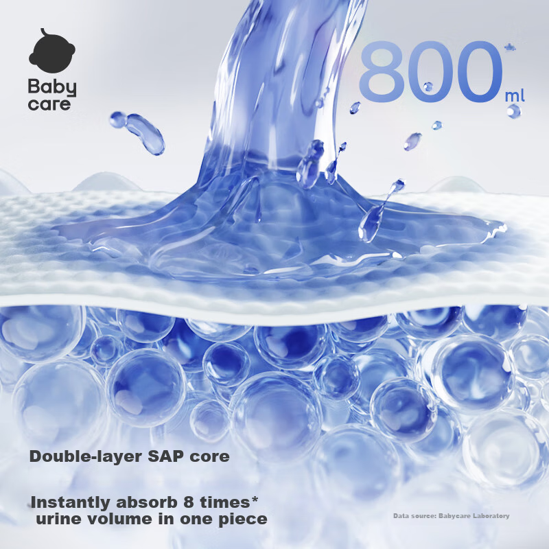 Babycare Royal Lion Kingdom Mildly Acidic Diapers, Mini Pack XL 18 Pieces (12-17...