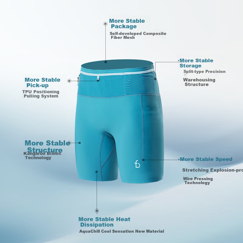 Flipbelt Men's Kangaroo Pants 3.0 Tight Compression Pants Running Breathable Moi...