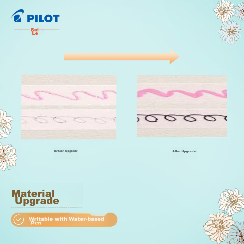 PILOT Planner Paper Tape Paul&Joe Series Limited Edition, Birthday Gift for Wome...