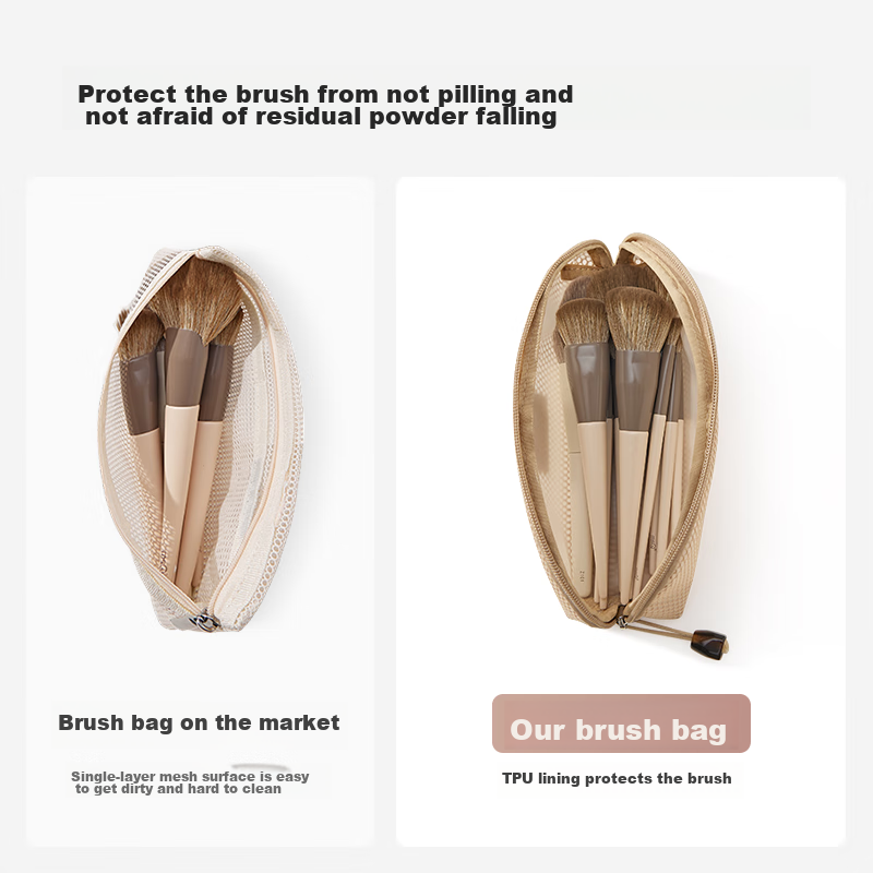 EACHY Makeup Brush Storage Bag, New Portable Cosmetic Pouch, Small Brush Bag, Li...