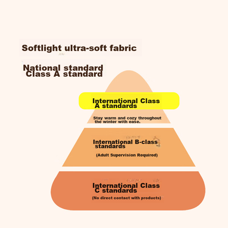 8HD11 Washable Antibacterial Warm Comforter, Class A Ten-Hole Fiber, Spring And...