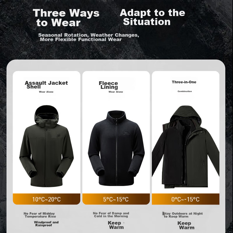 Jeep Men's 3-In Jacket, Outdoor Windproof And Waterproof, Detachable Fleece, Mou...