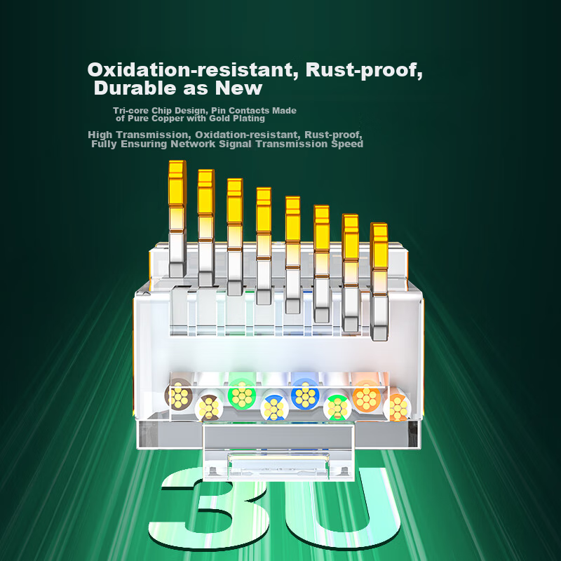 SAMZHE CAT7 Pure Copper Ethernet Cable, 10 Gigabit Shielded Network Cable, Gamin...