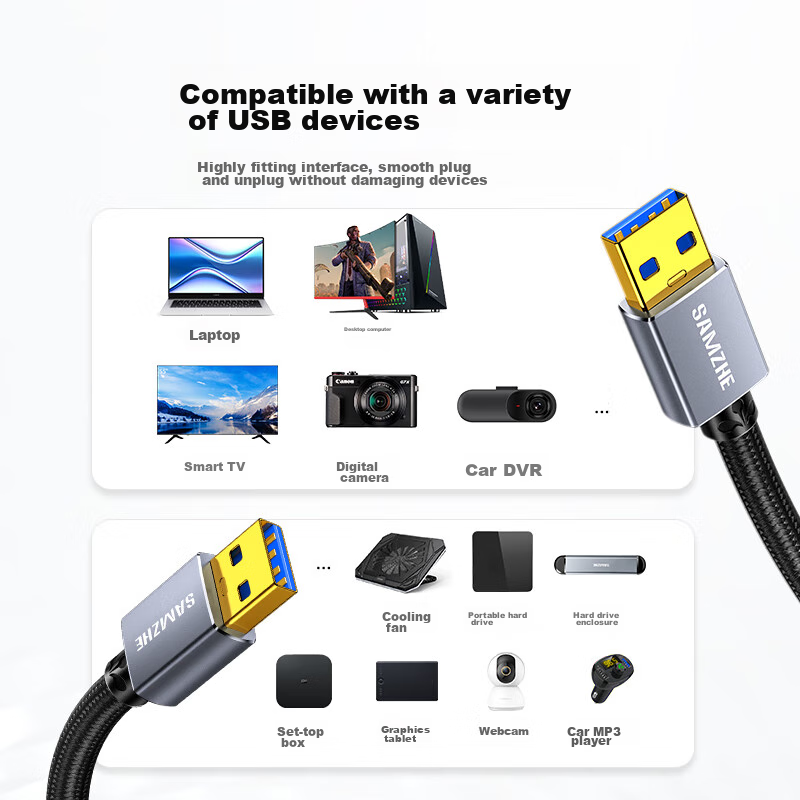 Shanze Dual-Head USB 3.0 Male-To Data Cable, High-Speed Transfer Cable for Exter...