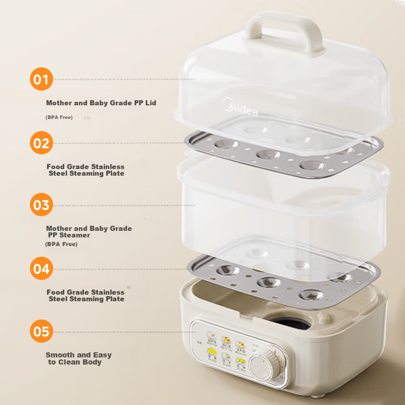 Midea Double Layer Mini Steamer Egg Cooker ZDE2015