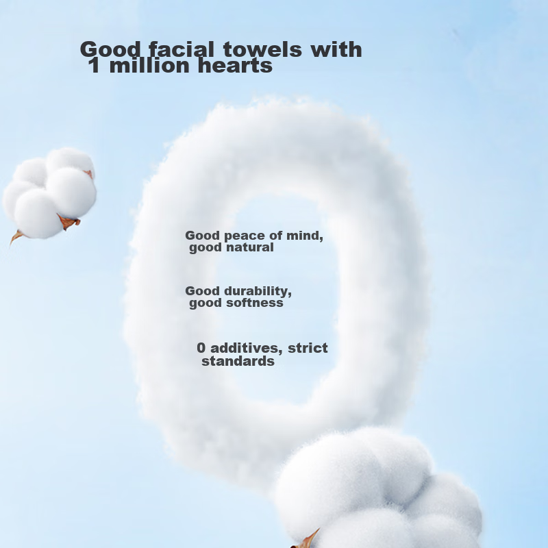 MINISO Facial Cleansing Wipes, Disposable Fiber Soft Tissues, Dual-Use for Dry A...