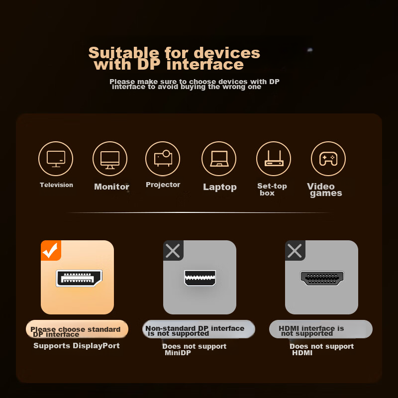 Shanze DP Cable Version 1.4, 8K HD 4K/2K 240/165Hz DisplayPort, Computer to Moni...