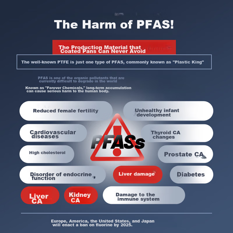 Sanhe Non-Coated Non-Stick Wok, Titanium Alloy Frying Pan, 32cm Tianxiong Black...