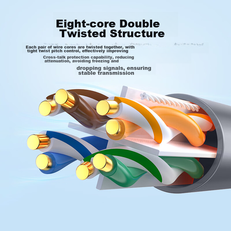 Akihabara (CHOSEAL) Original Unshielded CAT6A Ethernet Cable, 10 Gigabit High-Sp...