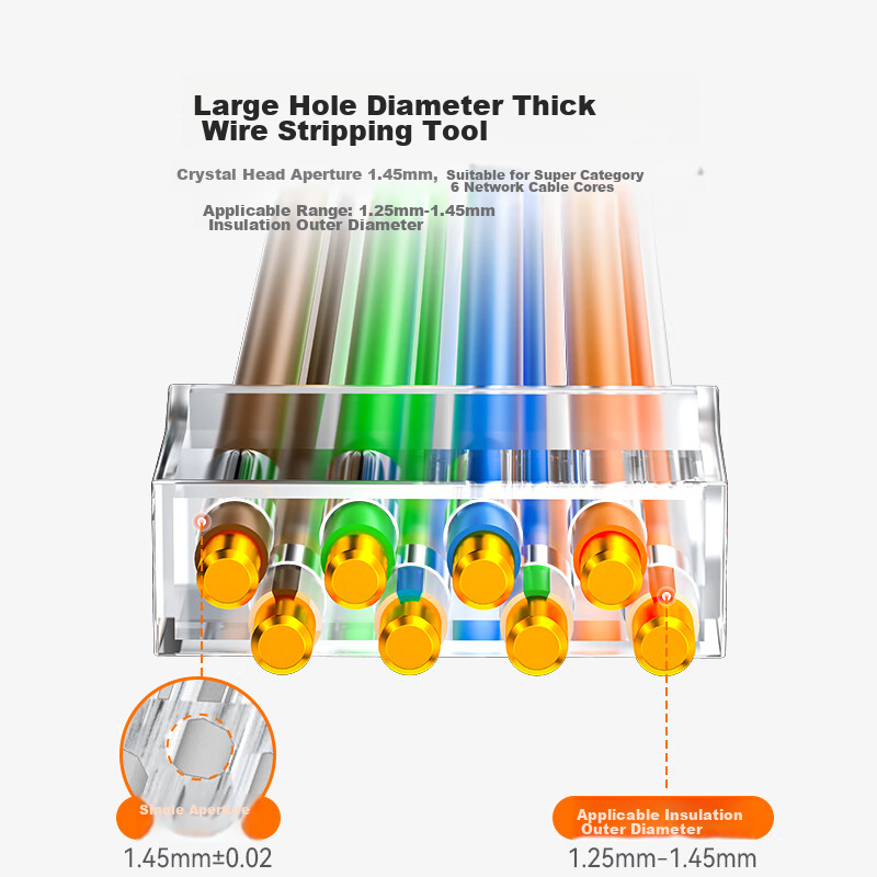 SAMZHE CAT6A Network Cable Connector, 10 Gigabit Ethernet Crystal Head, Two-Piec...