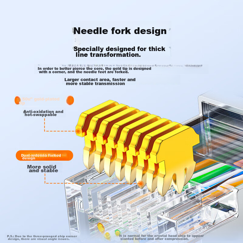 SAMZHE CAT6A Network Cable Connector, 10 Gigabit Ethernet Crystal Head, Two-Piec...