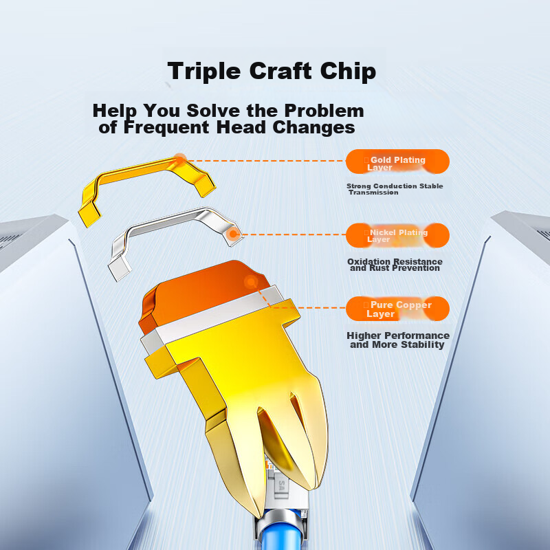 SAMZHE CAT6A Network Cable Connector, 10 Gigabit Ethernet Crystal Head, Two-Piec...