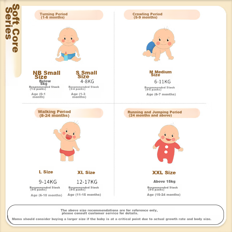 Rouya [Brand Direct Supply, Safe Quality] Ultra-Soft Diapers XL 50 Pieces (12-17...