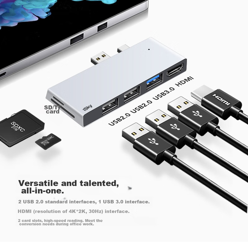 Isky Microsoft Surface Pro 5/6 Docking Station Converter, USB Projection Adapter...