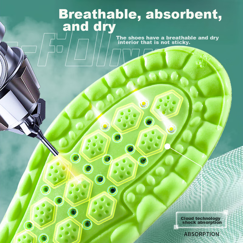 RENBEN Insoles for Men, Sports Soft Cushioning, Comfortable for Long Stands, Sho...