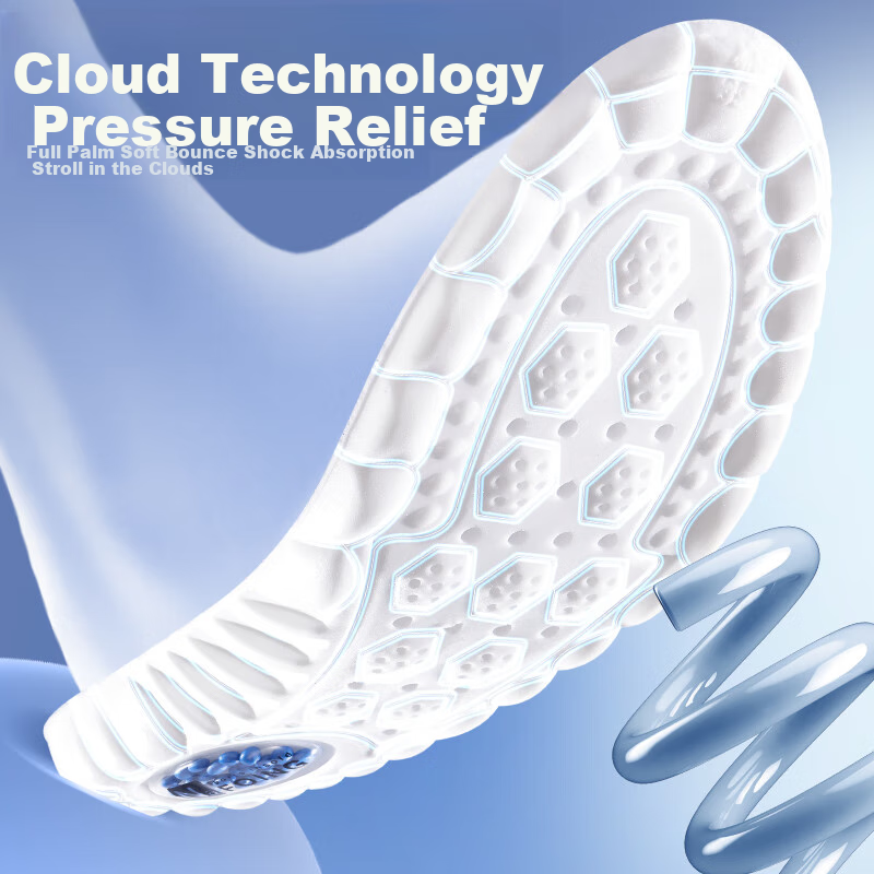 RENBEN Insoles for Men, Sports Soft Cushioning, Comfortable for Long Stands, Sho...