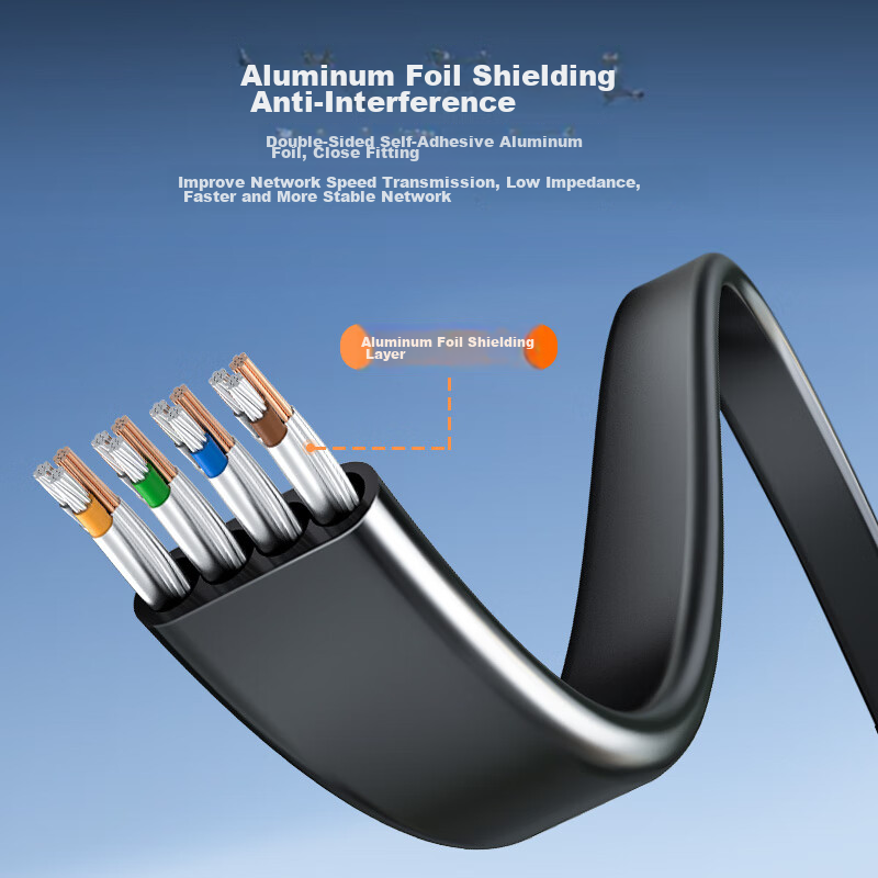 Akihabara (CHOSEAL) Cat7 10 Gigabit Ethernet Cable, High-Speed Network Patch Cor...