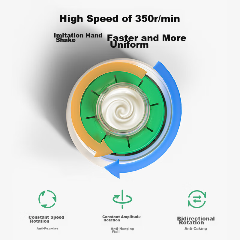 Pulidun (PLODON) Baby Milk Shaker, Electric Adjustable Baby Formula Mixer, Porta...