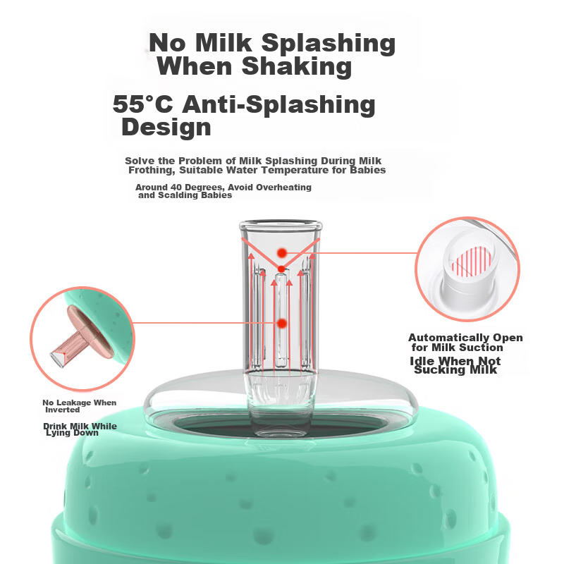 Peiqimama Straw Bottle for 6 Months And Above, 3-6 Years Old, PPSU Baby Direct D...