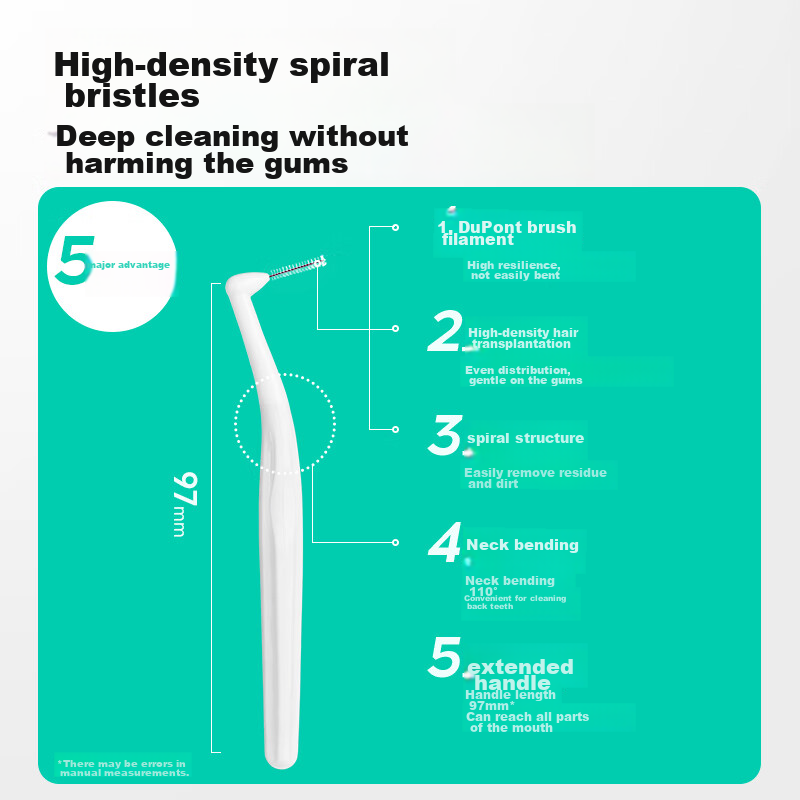 Meyarn Interdental Brush, L-Shaped, 0.7mm, 20 Pieces, Dental Floss Pick, Interde...