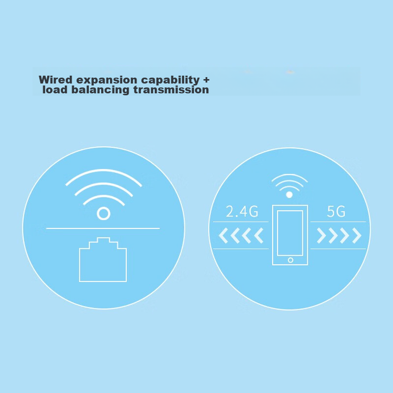 TP-LINK AC1200 Dual-Band WiFi Amplifier, Wireless Signal Extender, Repeater, Rou...