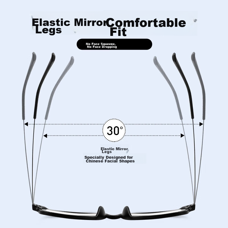 Mr. PuTian Reading Glasses for Men And Women, Anti-Blue Light, Bifocal, Smart Zo...