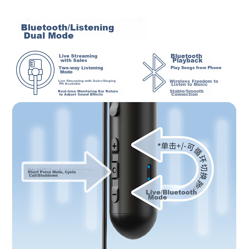 Newman C03 Live Streaming Wireless Monitoring Headphones for Singing And Recordi...