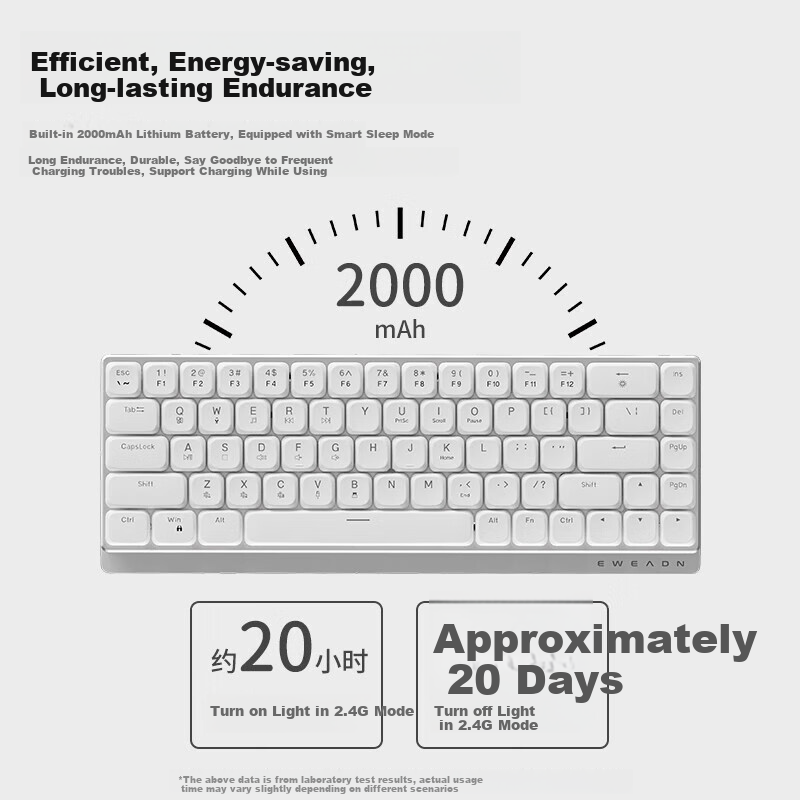 EWEADN (EWEADN) MK68 Wireless Bluetooth Three-Mode Low-Profile Tea Axis Mechanic...