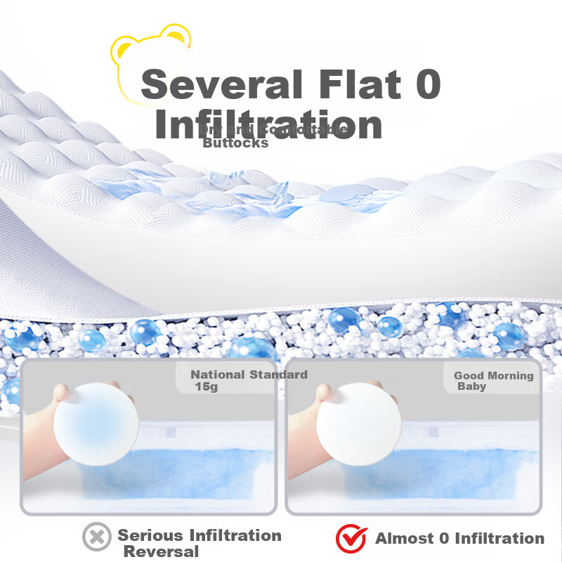 Chiaus (Chiaus) Pull-up Pants Good Morning Baby XXXL 48 Pieces Baby Diapers Weak...