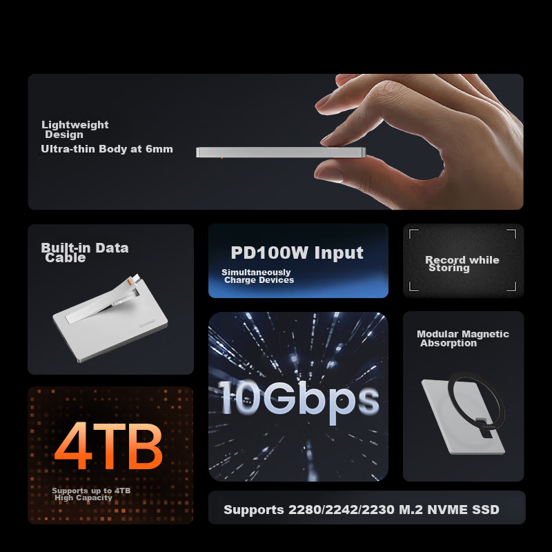 Shanji Flash Drive Plus Magnetic Hard Drive Enclosure, M.2 NVMe SSD MagSafe Exte...