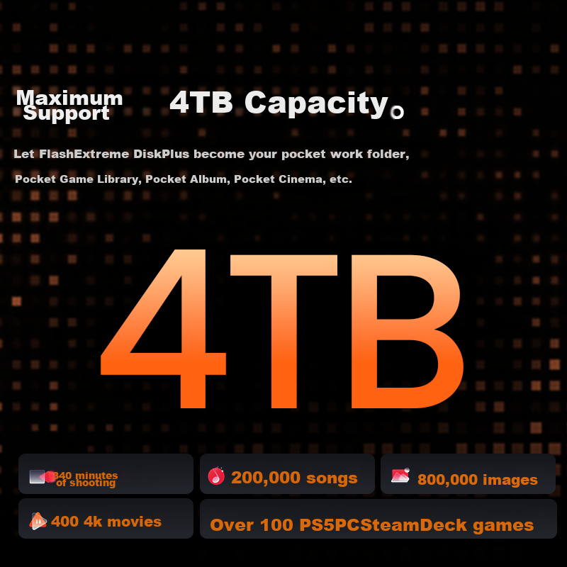 Shanji Flash Drive Plus Magnetic Hard Drive Enclosure, M.2 NVMe SSD MagSafe Exte...