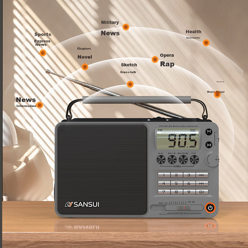 Shanshui M36 Elderly All-Band Radio, Rechargeable Card-Insert Mini Bluetooth Spe...