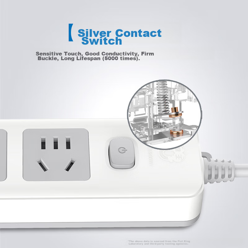QUANWANG New National Standard Socket/power Strip/extension Cord 2-Outlet Master...