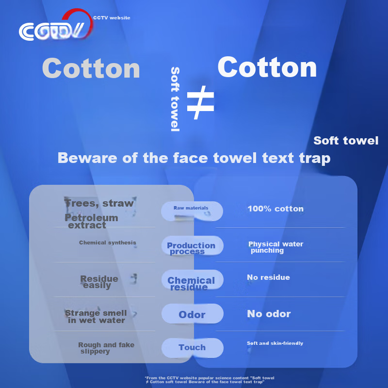 PurCotton [Recommended by Ding Yuxi], Cream Face Towels, 20 Sheets*1 Pack, 100%...