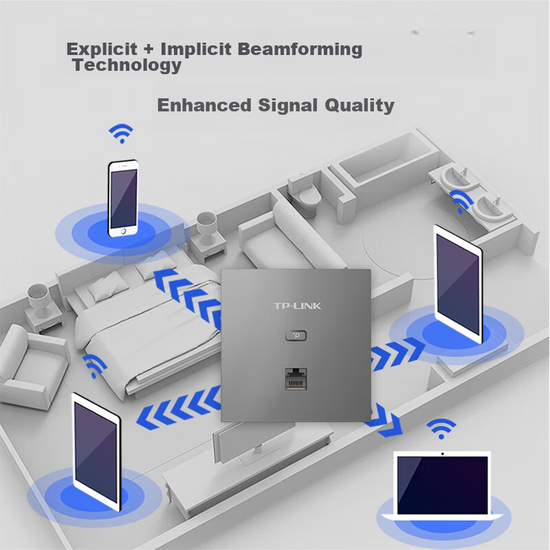 TP-LINK AX1500 Dual-Band Gigabit Whole-House WiFi 6 Panel AP Router, POE Power S...