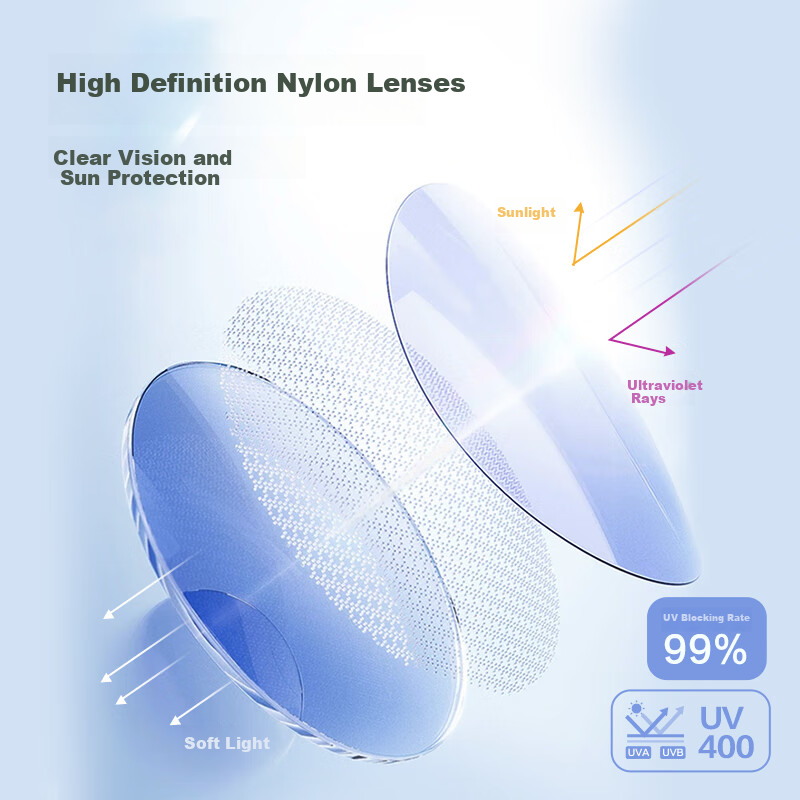 Pulais Sunglasses for Men And Women, Graduation Season GM Style Sunglasses, UV P...