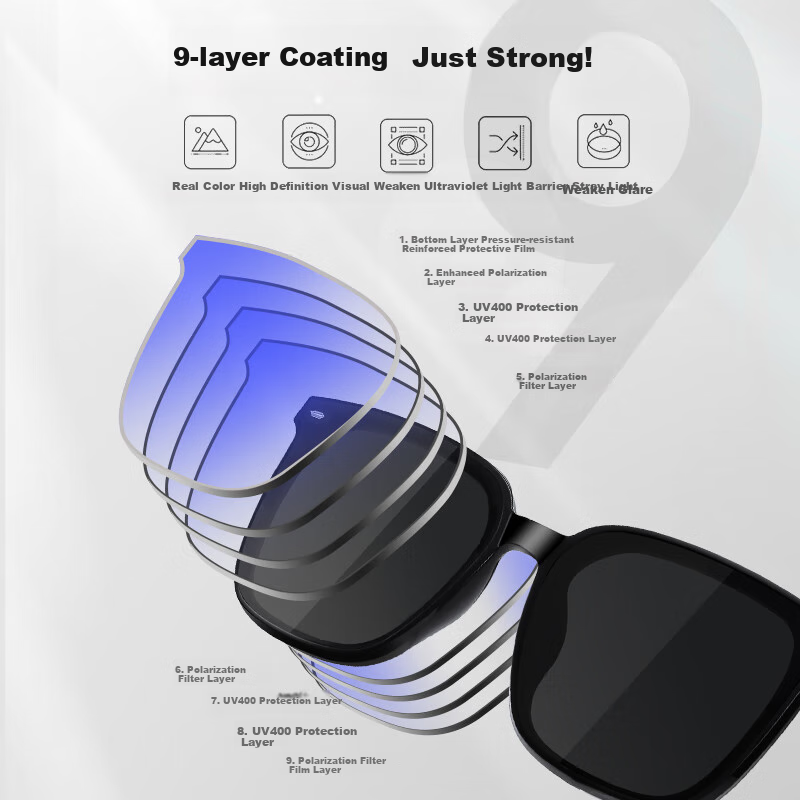 Pulais Sunglasses for Men And Women, Graduation Season GM Style Sunglasses, UV P...