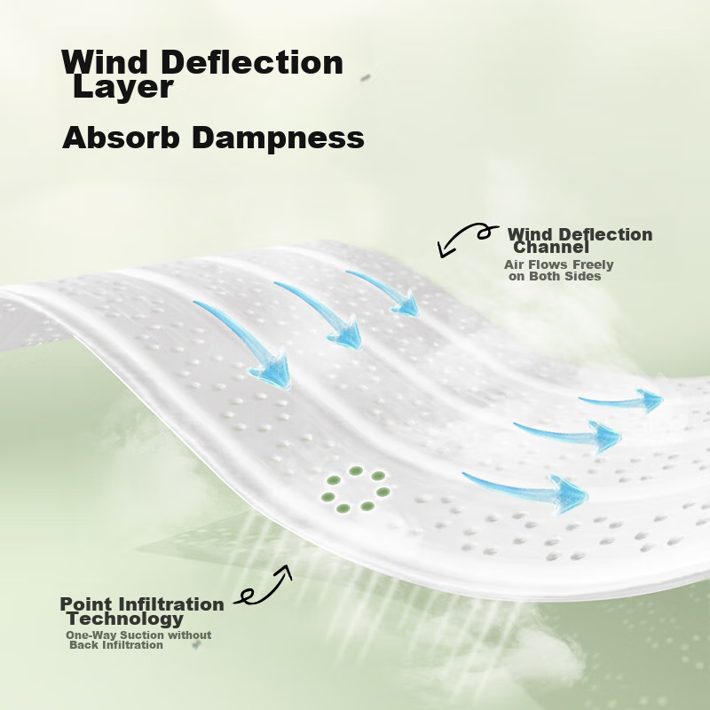 Chiaus Diapers, S27 Pieces, Ultra-Thin, Breathable, [Brand Direct Supply, Safe Q...